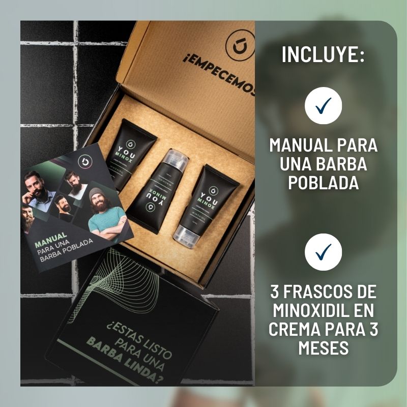 Caja de 3 Frascos de Minoxidil en Crema