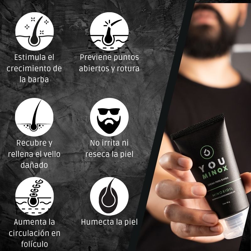 Caja de 1 Frasco de Minoxidil en Crema